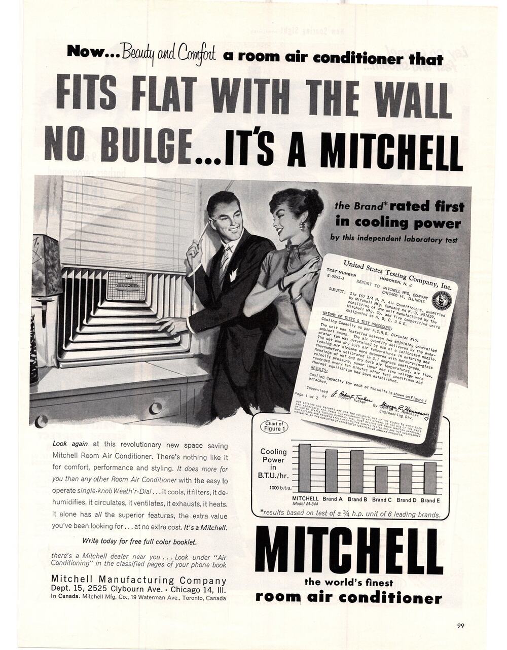 Mitchell Room Air Conditioner Advertisement 1950s Vintage Appliance Midcentury